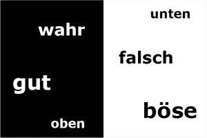 Wahr oder falsch? Bild: Internet-ABC