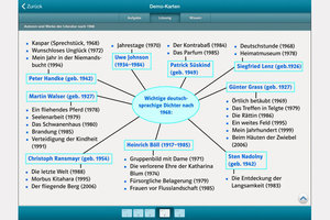 Szene aus der Lernbox; Bild: Klett