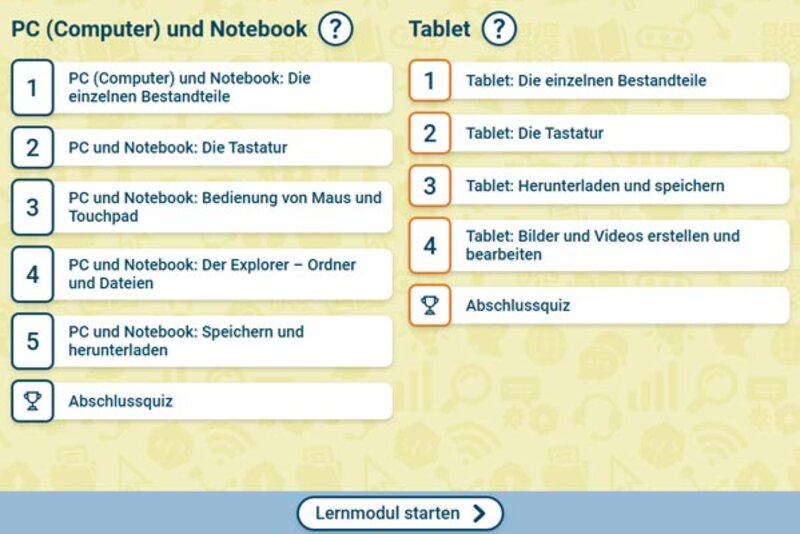 Menü im Computer-ABC des Internet-ABC; Bild: Internet-ABC Menü im Computer-ABC des Internet-ABC; Bild: Internet-ABC